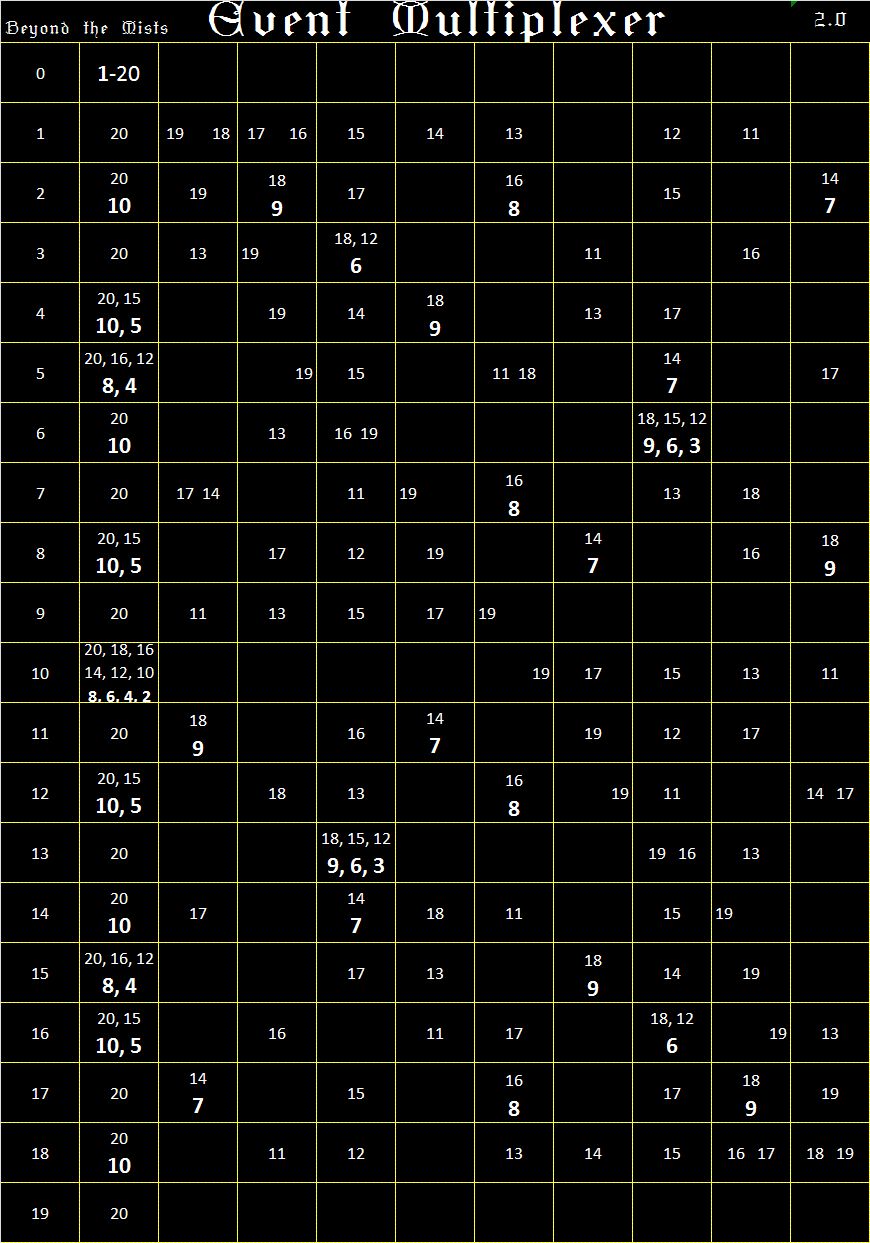 Click for Printable Version (high res)